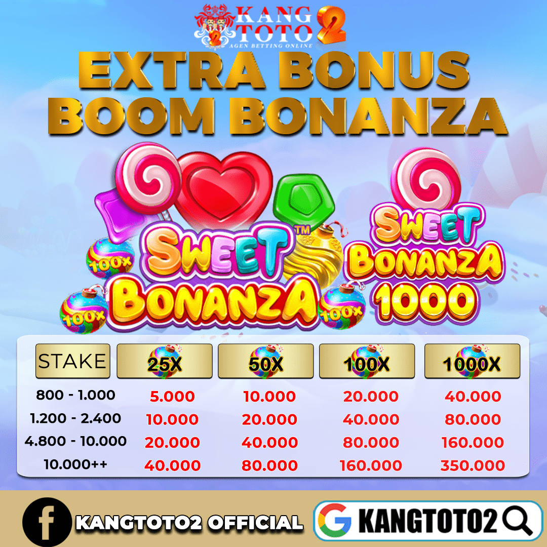 Bonus Boom Bonanza KANGTOTO2